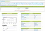 Website Analyzer.